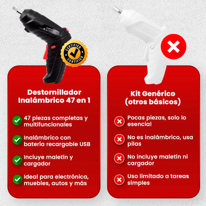 DESTORNILLADOR INALAMBRICO®